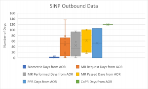 SINP_data.png