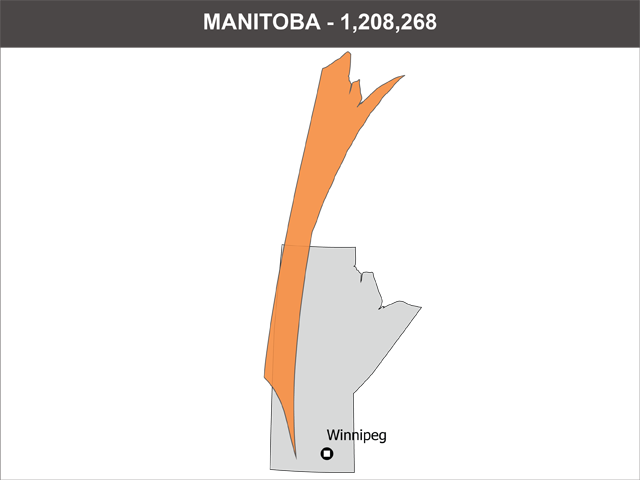 Population of Manitoba, Skewed