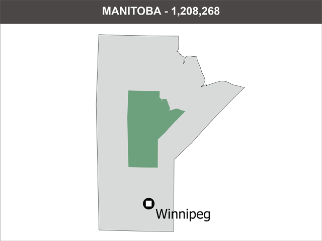 Population of Manitoba