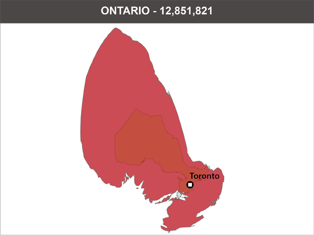 Population of Ontario, Skewed