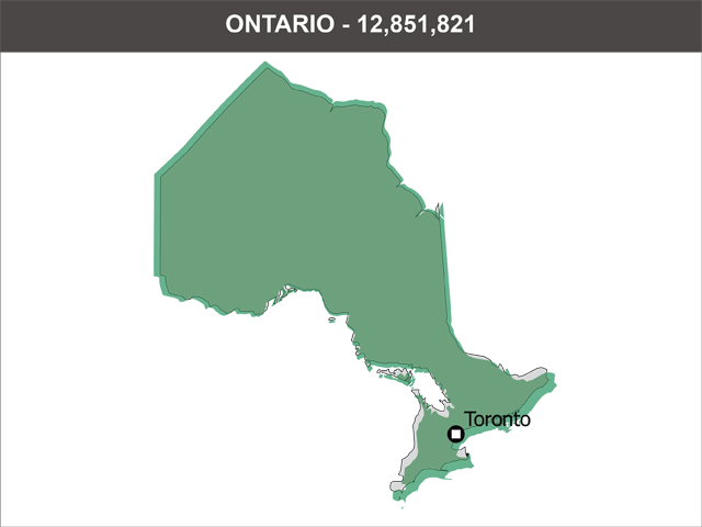 Population of Ontario
