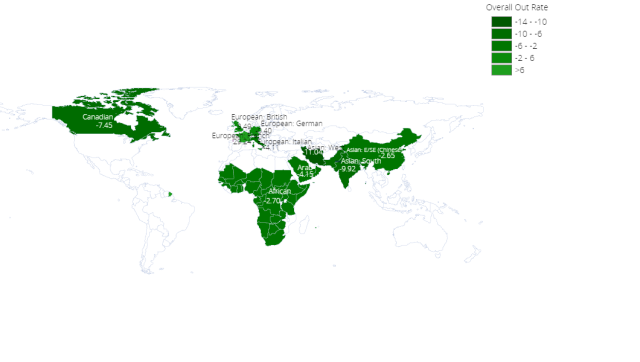 Out Migration by Ethnicity