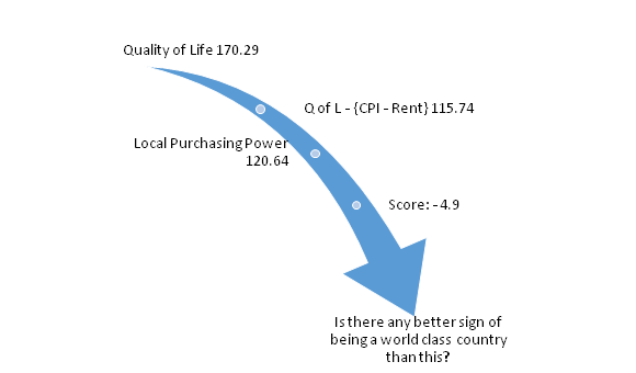 South Korea is unhappy