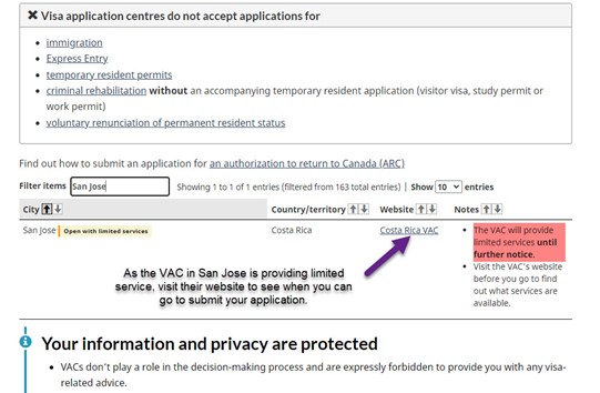 travel document application checklist