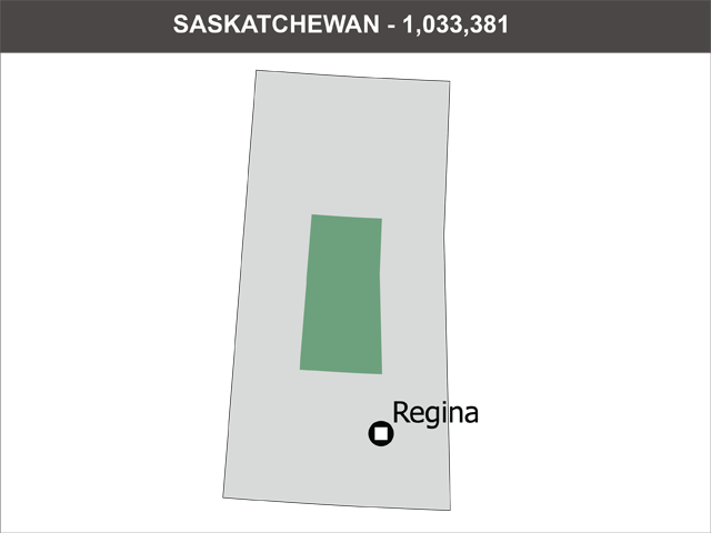 Population of Saskatchewan