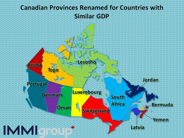Provinces by GDP