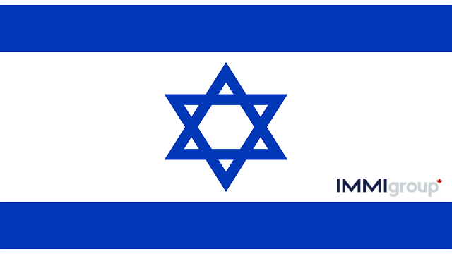 Israel flage